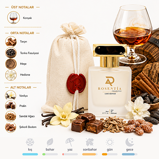 Rosentia Luxe Edition LX18 By Kilian Angels' Share Muadili Unisex Parfüm 50Ml Edp - 1