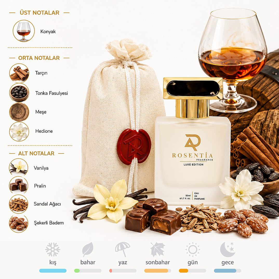 Rosentia Luxe Edition LX18 By Kilian Angels' Share Muadili Unisex Parfüm 50Ml Edp - 1