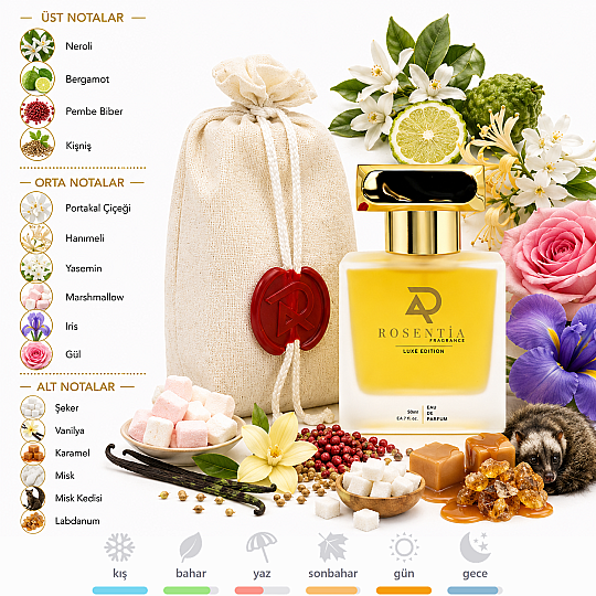 Rosentia Luxe Edition LX19 By Kilian Love Don't Be Shy Muadili Kadın Parfümü 50Ml Edp - 1