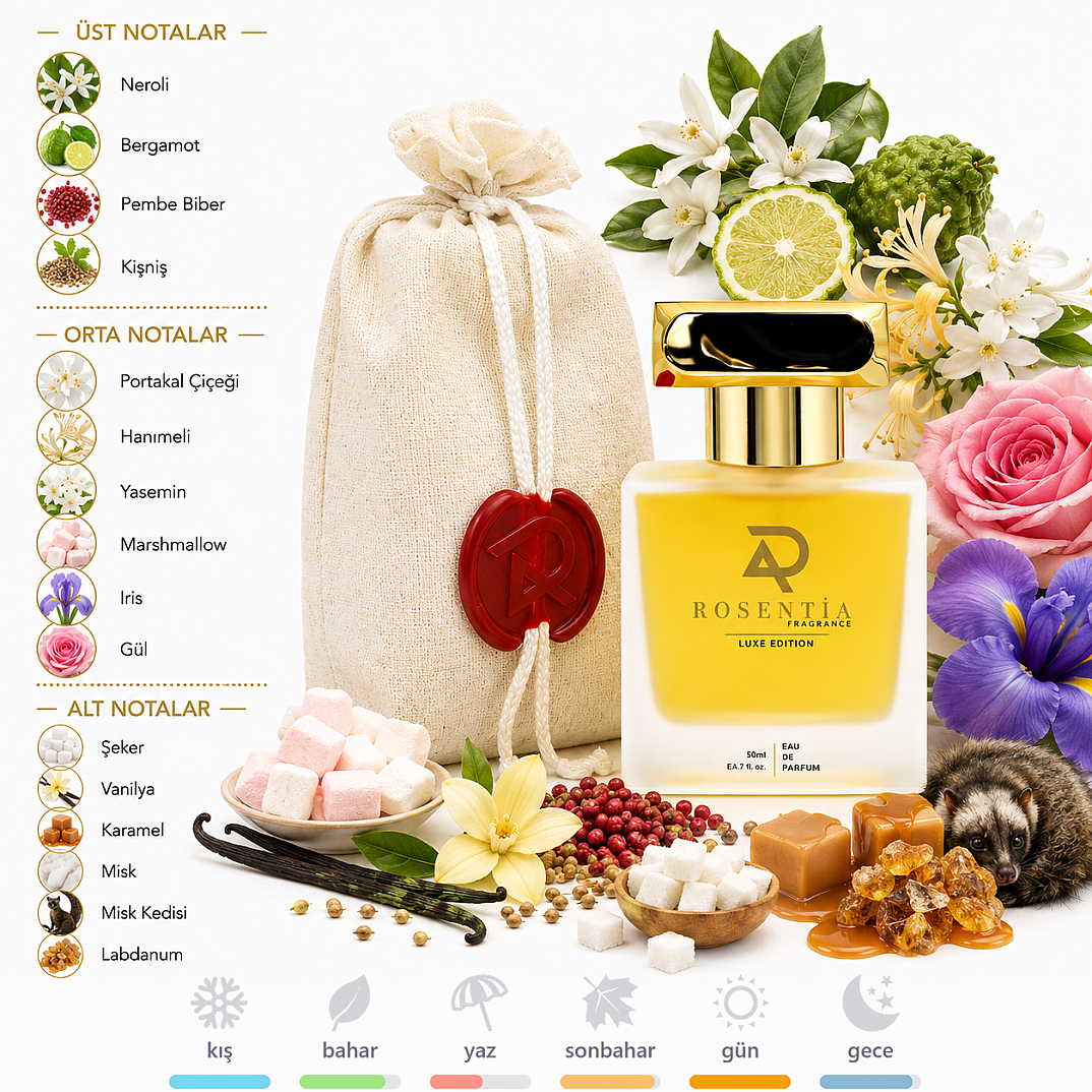 Rosentia Luxe Edition LX19 By Kilian Love Don't Be Shy Muadili Kadın Parfümü 50Ml Edp - 1
